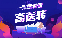 鬥牛小課堂之一張圖看懂高送轉