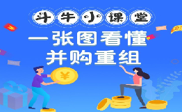 鬥牛小課堂之一張圖看懂并購重組