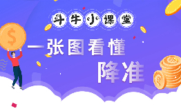 鬥牛小課堂之一張圖看懂降準